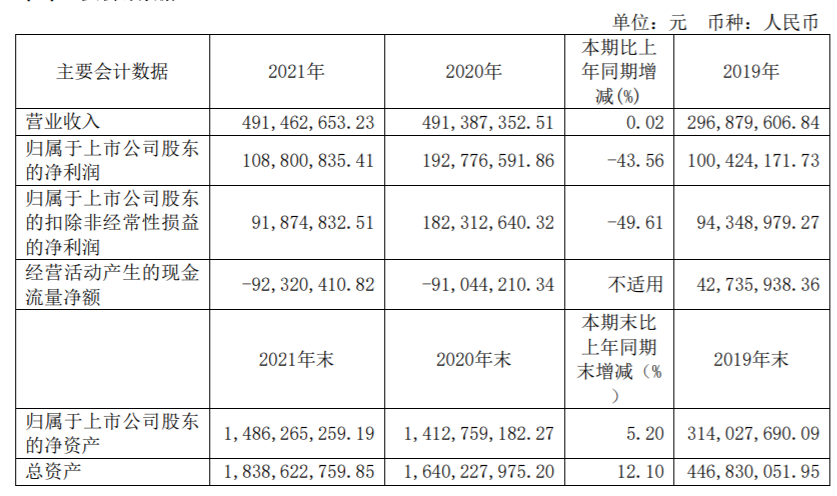 德林海.png 德林海.png
