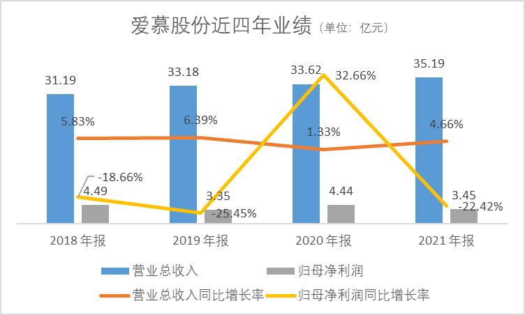 Ľɷݹɼۺ۵˫ض|ѶزƱ