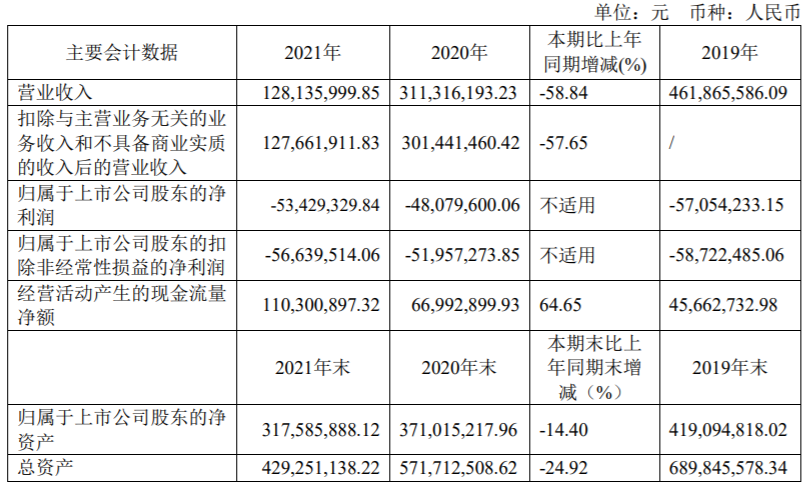 至正股份.png 至正股份.png