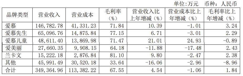 Ľɷݹɼۺ۵˫ض|ѶزƱ