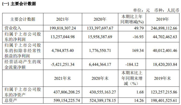瑞晟智能.png 瑞晟智能.png
