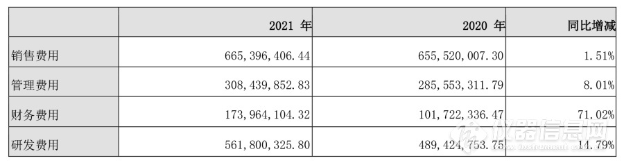 聚光科技财报0429最终-3.jpg 聚光科技财报0429最终-3.jpg