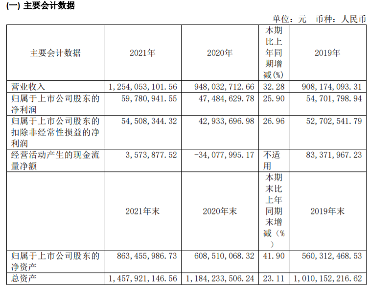 威腾电气.png 威腾电气.png