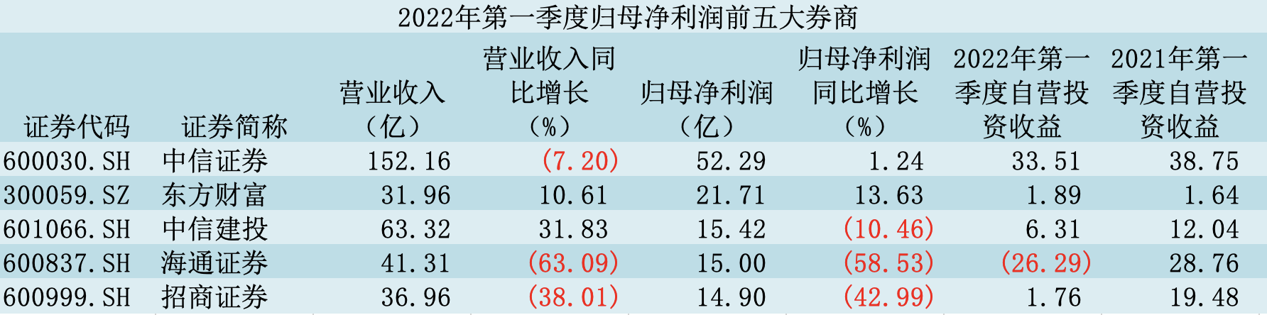 2022-04-29 3.57.35.png