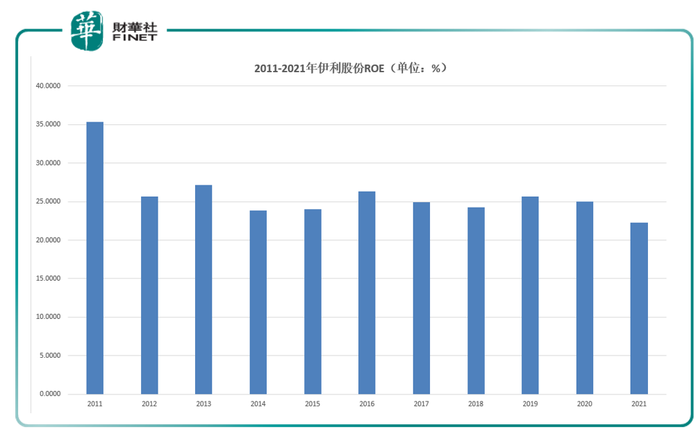 ��Ȥ�㡿Ӫ�ճ�ǧ�ڣ��������ư��ڣ���ţ�̵������ɷݡ���ţ����