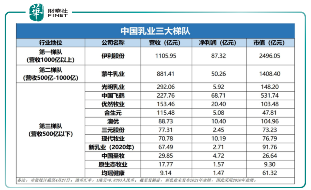 ��Ȥ�㡿Ӫ�ճ�ǧ�ڣ��������ư��ڣ���ţ�̵������ɷݡ���ţ����