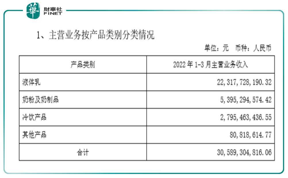 ��Ȥ�㡿Ӫ�ճ�ǧ�ڣ��������ư��ڣ���ţ�̵������ɷݡ���ţ����