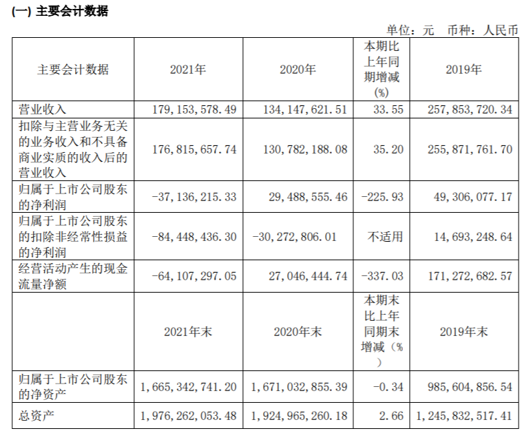 国盾量子.png 国盾量子.png