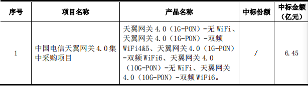 1651730662701136.png 图片1.png