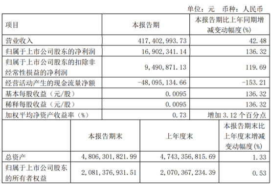 图片7.png 图片7.png