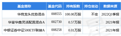 ¹棺5߹ֺϼƲ400Ԫɷ