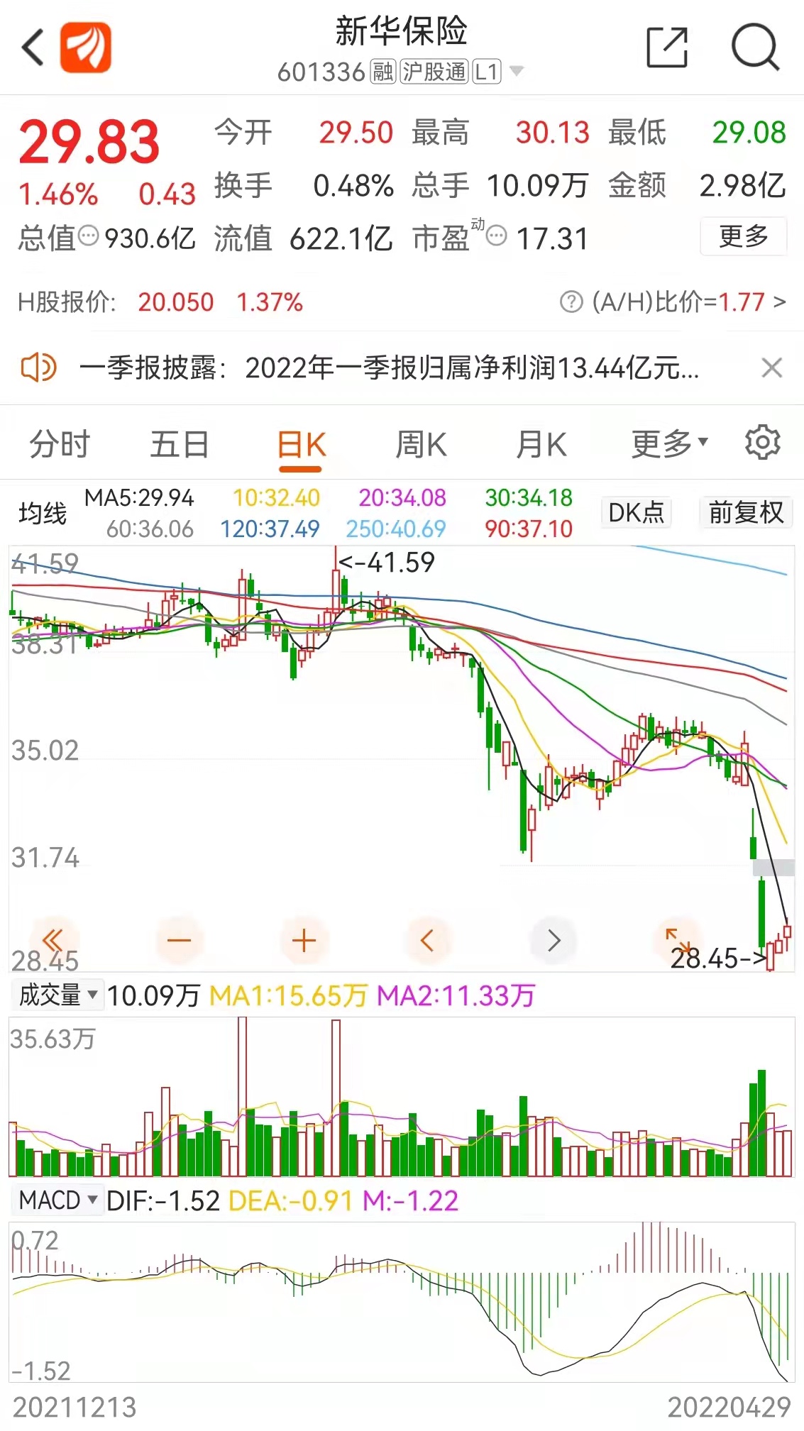 /timeweekly/uploads/image/2022/0429/1651239083317800/微信图片_20220429211538.jpg 微信图片_20220429211538.jpg