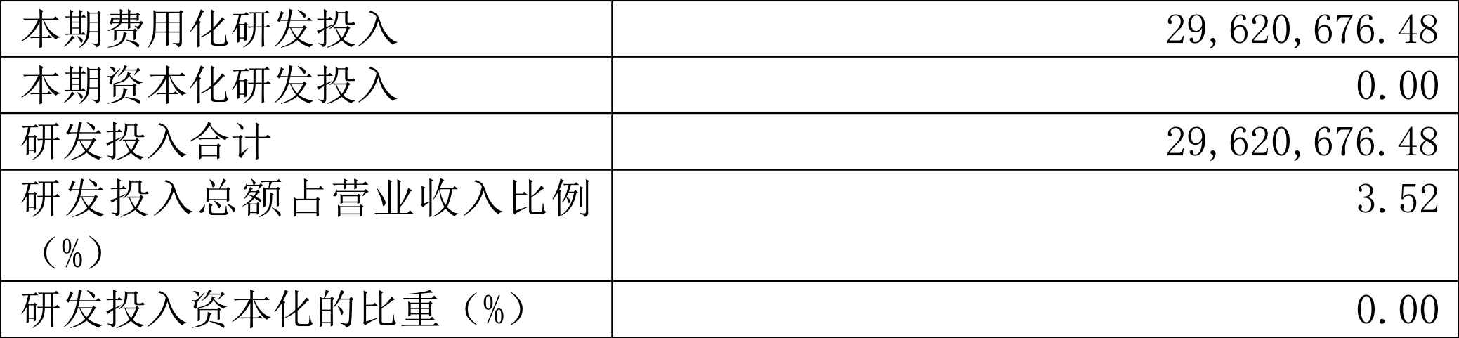 㽭Ȼ2021꾻ͬ37.59%104.5Ԫ