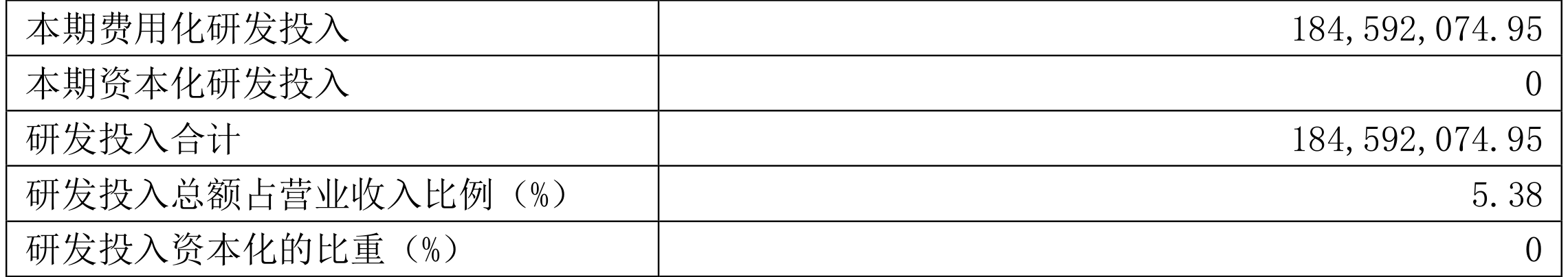 Ƽ2021꾻ͬ12.75%101.28Ԫ