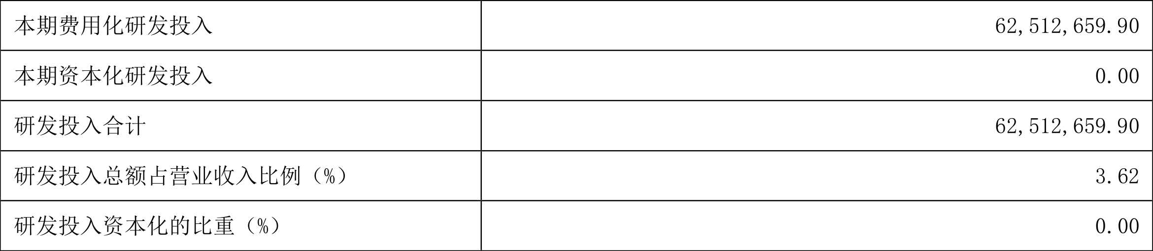 我乐家居:2021年亏损1.62亿元