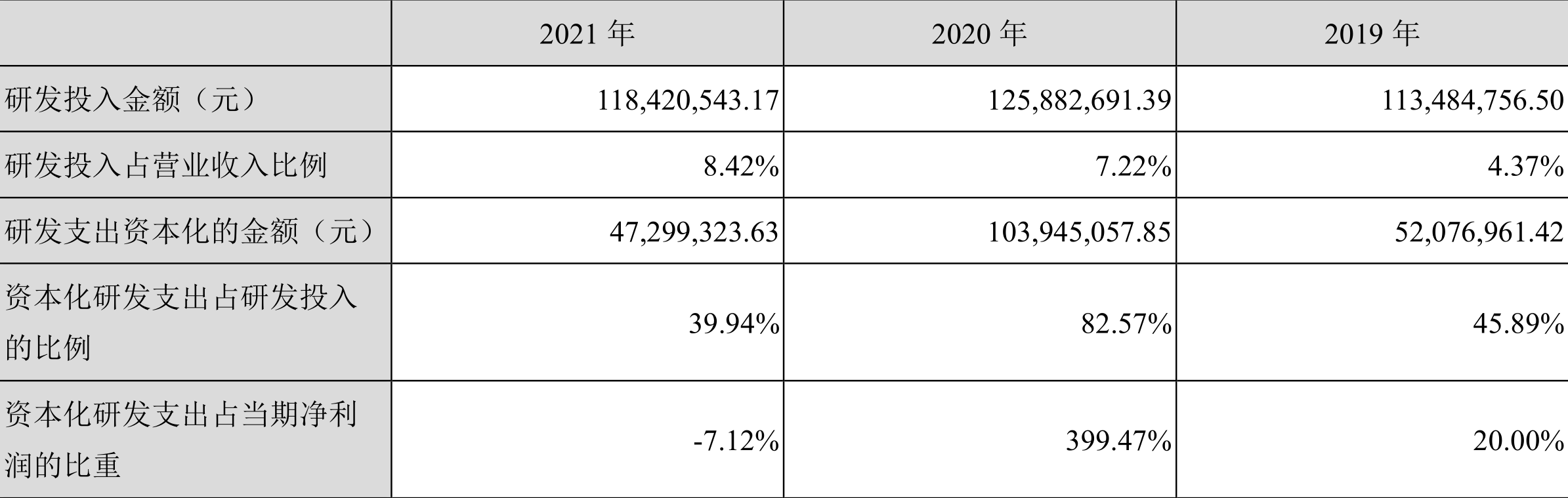 星辉娱乐:2021年亏损6.63亿元