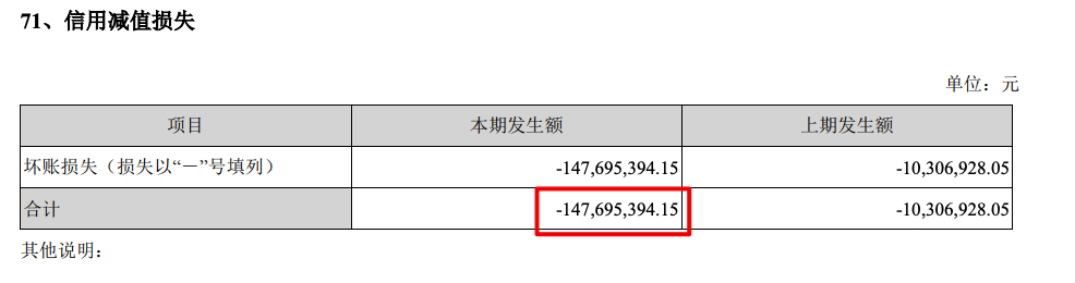 νɷ2021꾻1.58Ԫ³Ųʽ8000