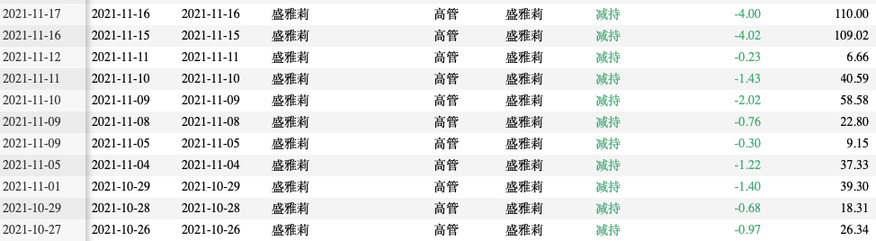 202205110953073.png 图片2.png