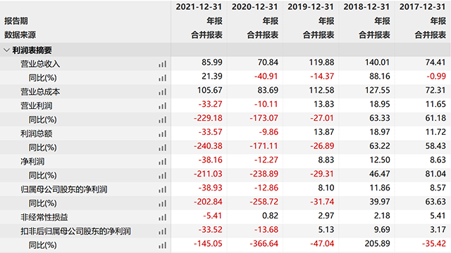 걨حӪҵɱӪҵ»ծΣѽ_йز