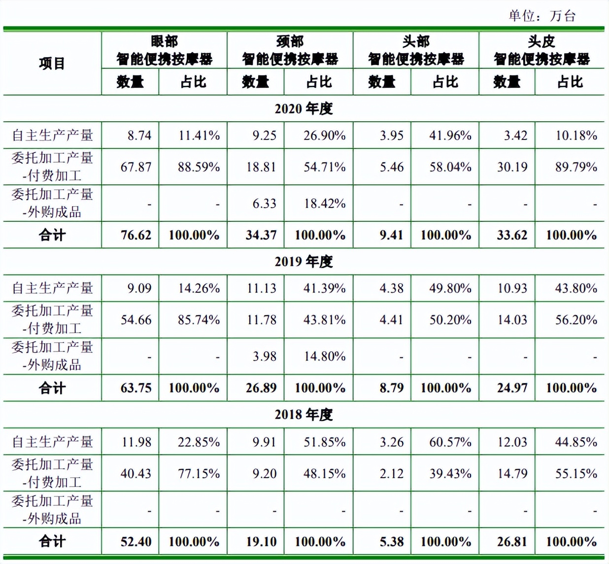һҵ𡢾Ӫֽתְ15ܼͻȻְ