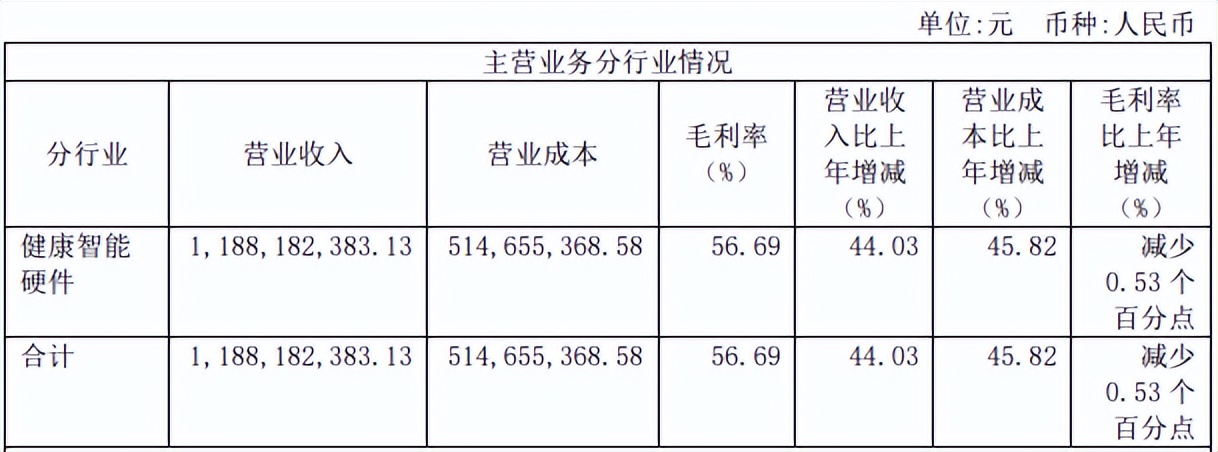 һҵ𡢾Ӫֽתְ15ܼͻȻְ