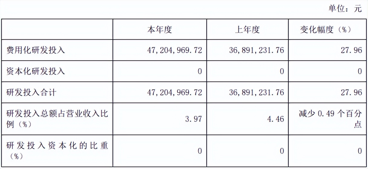 һҵ𡢾Ӫֽתְ15ܼͻȻְ