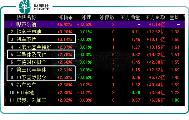ȵ롿뵼ԣ΢a style='border-bottom: 1px dashed #007767;text-decoration:none' href='https://www.finet.hk/search?searchbar=605358.SH'605358.SH/aӭ»