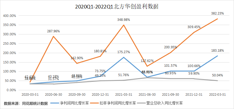 1652315476812554.png 图片2.png