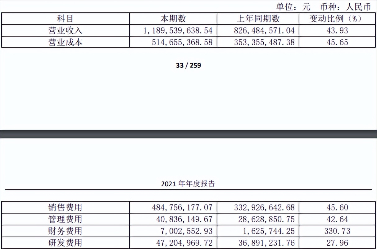 һҵ𡢾Ӫֽתְ15ܼͻȻְ