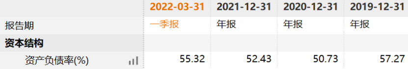 202205131044002.png image.png