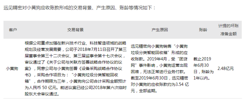 202205131039302.png image.png