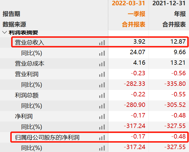 202205131037287.png image.png