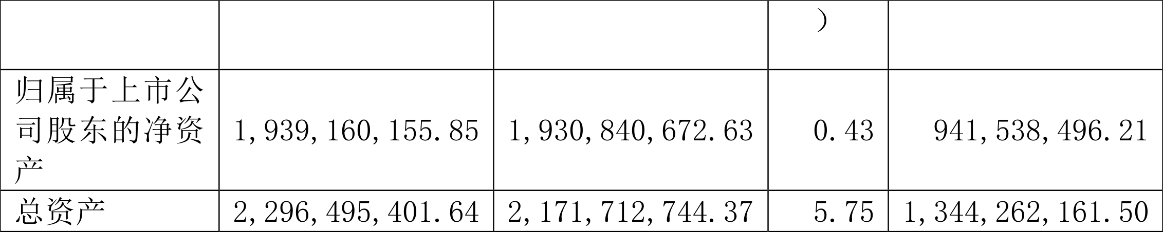 均瑶健康:2021年净利润同比下降31.26%拟10派2.2元