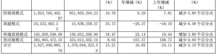 图片2.png 图片2.png