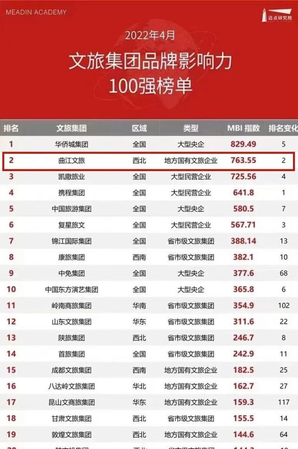 97d272e6d89f93cb017b31829687c65