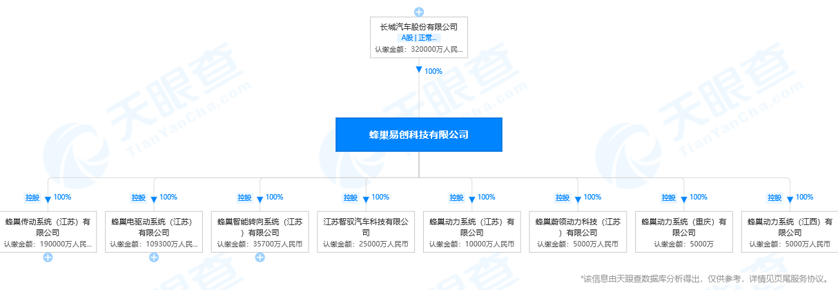 1653012418739543.png 图片10.png