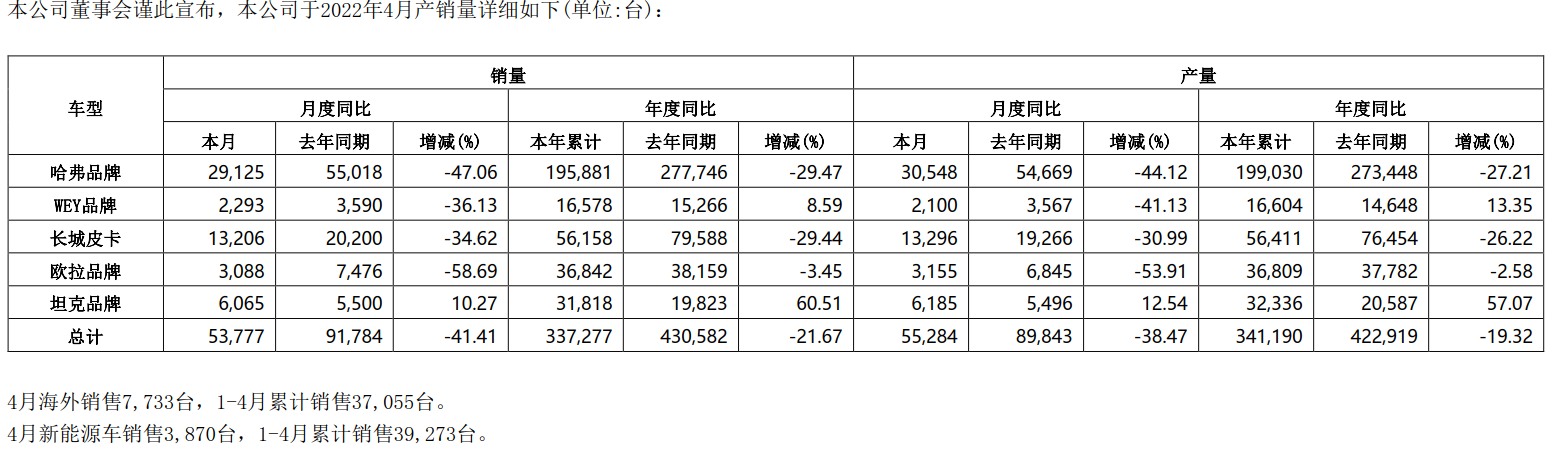 1653012281862460.png 图片7.png