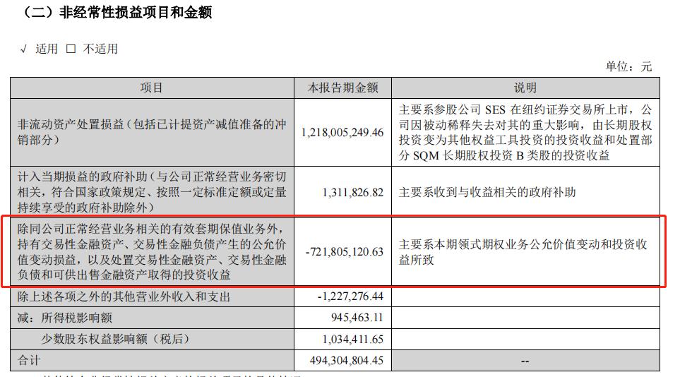 SQMӯҵʽȨδȡЧܴʩ³ûɱɱ