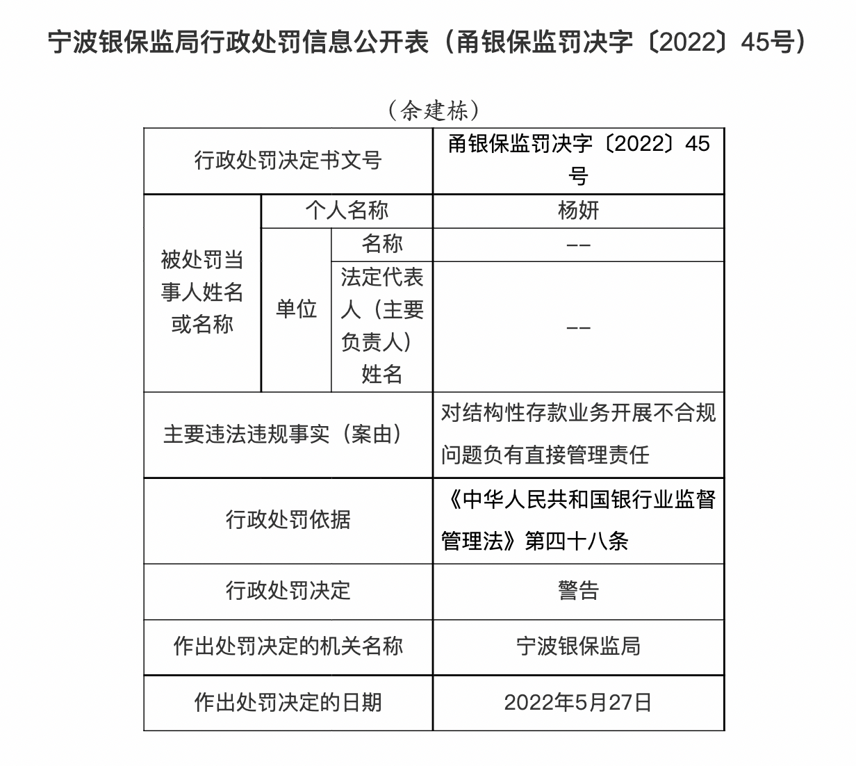 银行财眼|宁波银行被罚290万因非标投资业务管理不审慎等九项案由