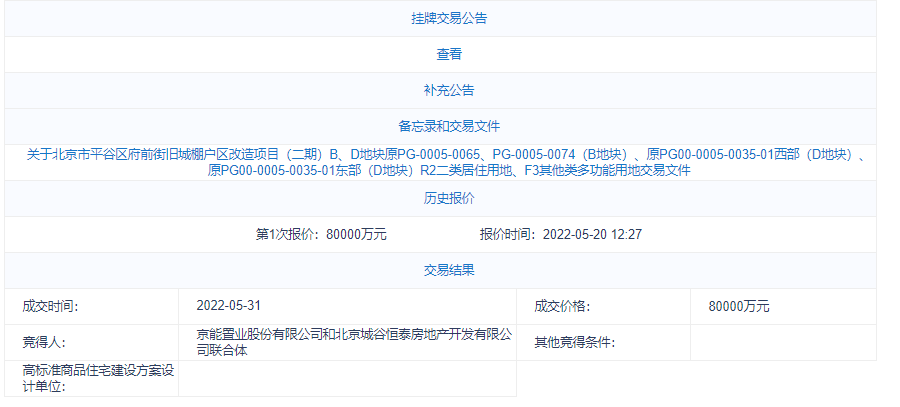 ҵ+ǽ8Ԫñƽһڵؿ_йز