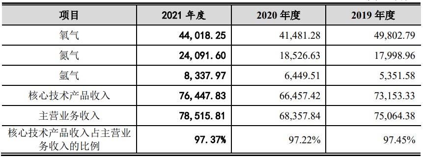 1654039577666567.png image.png