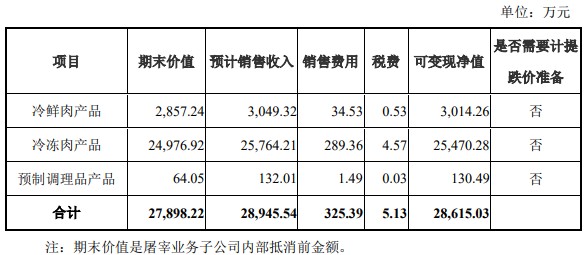 1654134804360564.png image.png