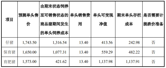 1654134793779935.png image.png