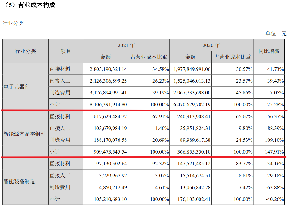 1654445485293962.png 图片5.png