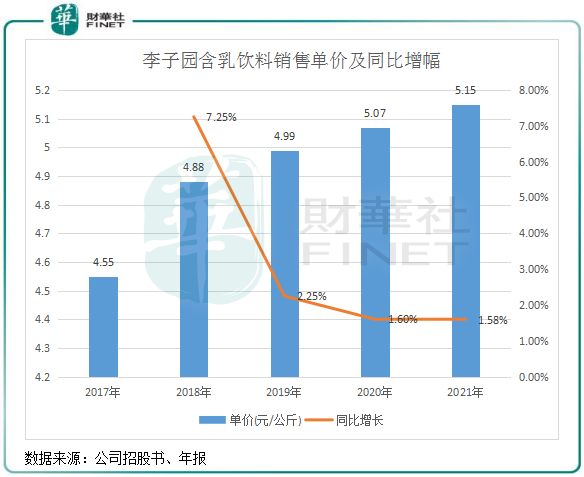Ѵʱ|Ǽۻ򴴽֮԰޾»