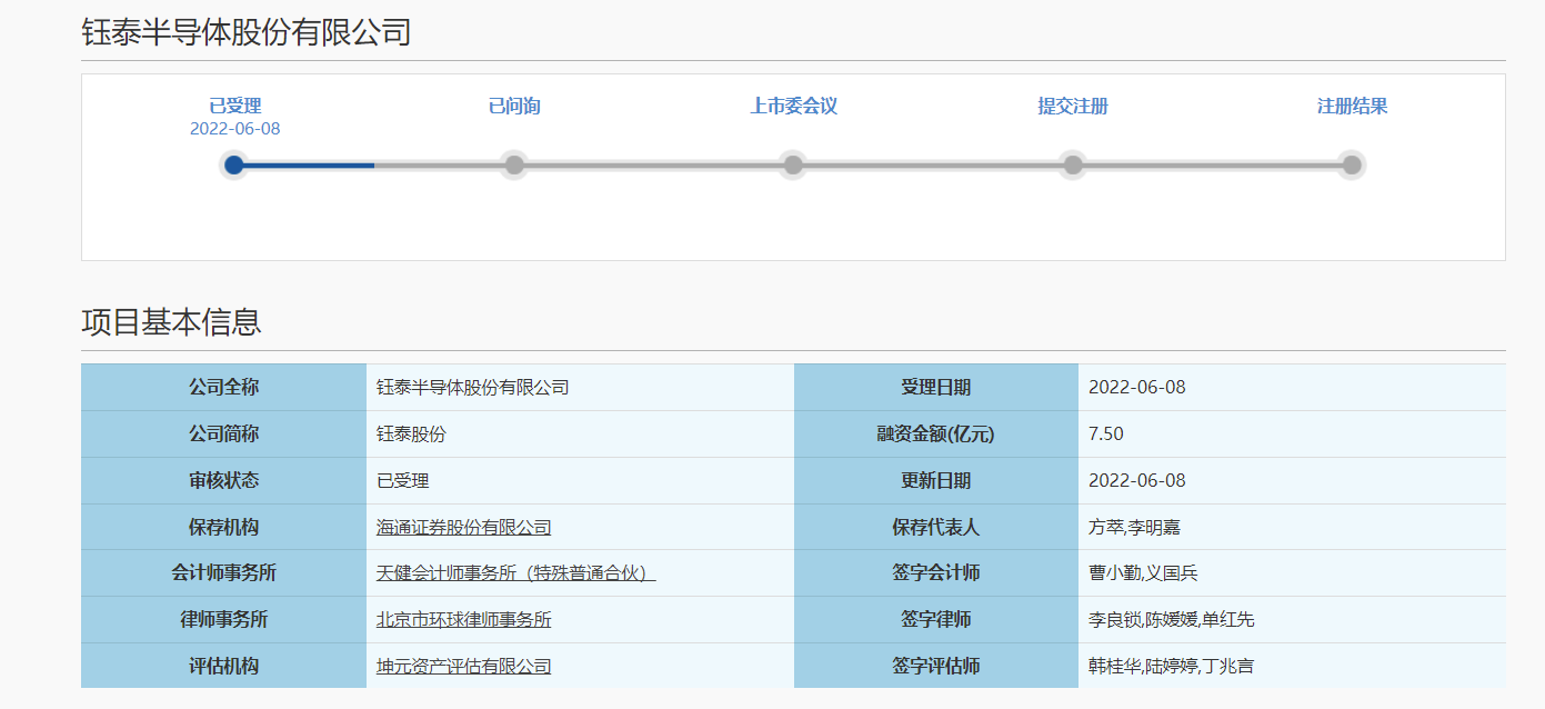 钰泰股份IPO:两年前被二股东圣邦股份放弃收购,去年营收暴涨97.08%,实控人为美国籍 钰泰股份IPO:两年前被二股东圣邦股份放弃收购,去年营收暴涨97.08%,实控人为美国籍