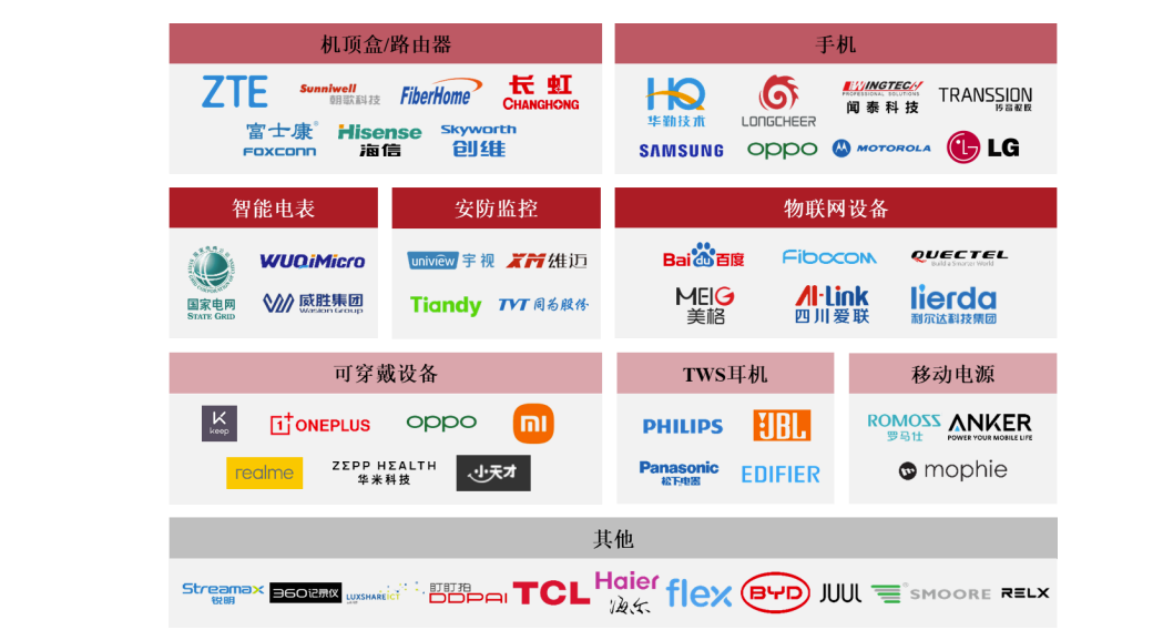 钰泰股份IPO:两年前被二股东圣邦股份放弃收购,去年营收暴涨97.08%,实控人为美国籍 钰泰股份IPO:两年前被二股东圣邦股份放弃收购,去年营收暴涨97.08%,实控人为美国籍
