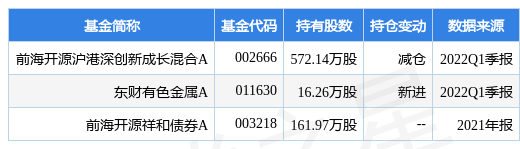 Ų¹棺ֶ¡߹ֲ187.65