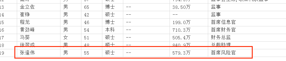 н˾ϯչŷΰУҵн579ûܲɸ