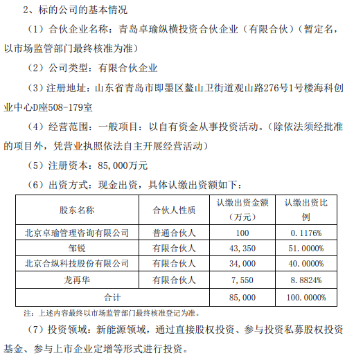 合纵科技出资3.4亿元,参设新能源产业基金